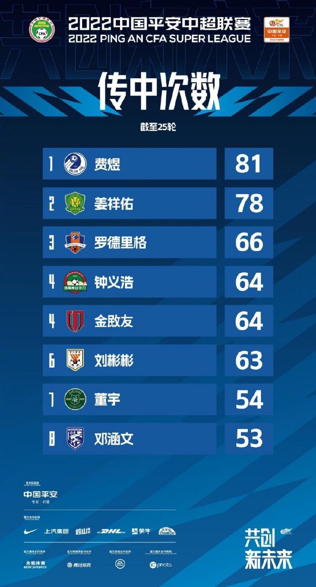 他忍不住脱口说道：怎么可能。